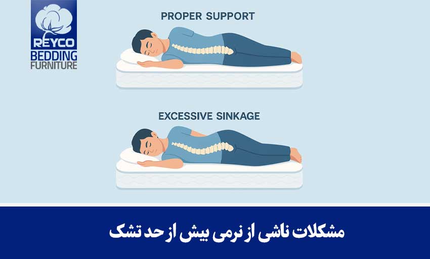 مشکلات ناشی از نرمی بیش از حد